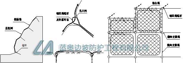 ���ӷ��o�W���bʾ��D